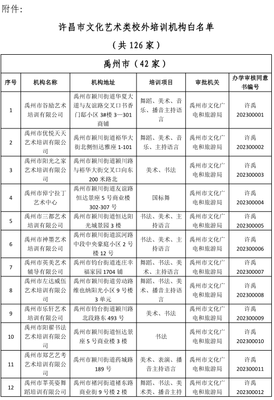 白名單公布！許昌126家文化藝術(shù)類校外培訓機構(gòu)取得辦學資質(zhì)